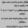 ارائه مینراژل(سیلیکاژل معدنی)با قدرت جذب فوق العاده رطوبت و