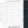 اسکریپت صرافی ارز دیجیتال
