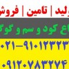 خرید کود | خرید گوگرد | قیمت کود | قیمت گوگرد