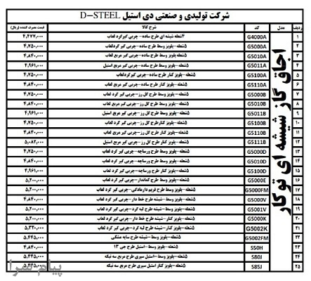 فروش گاز خانگی