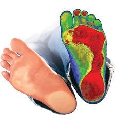 اسکن کف پا | درمان درد کف پا | درمان درد زانو