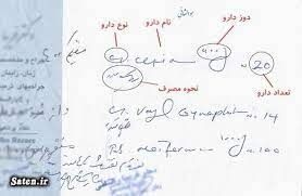 آموزش نسخه پیچی در تبریز