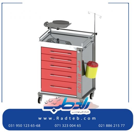 ترالی اورژانس از مهم ترین نمونه ترالی بیمارستان