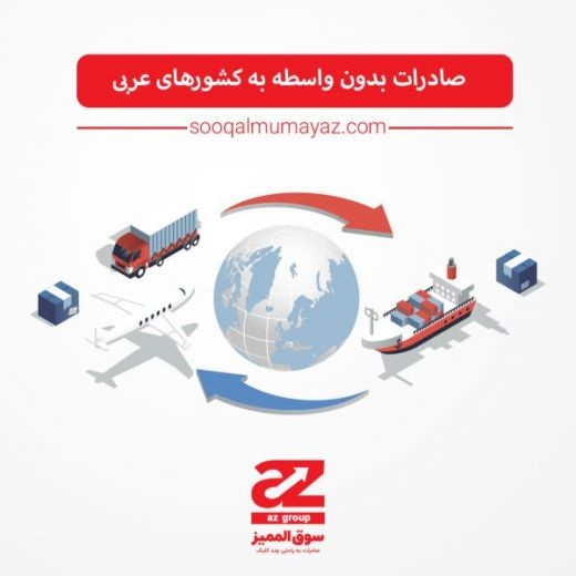 صادرات به عراق