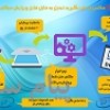 عکس از متن بگیرید تبدیل به فایل قابل ویرایش میکنیم