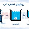 آب چگونه تصفیه می شود